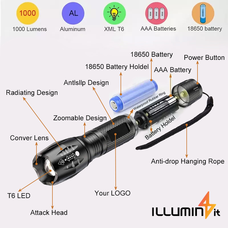 XT1000 LED Tactical Flashlight